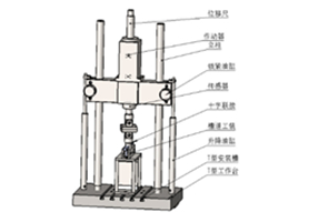 電液伺服動(dòng)靜萬(wàn)能疲勞試驗(yàn)機(jī)圖紙參考